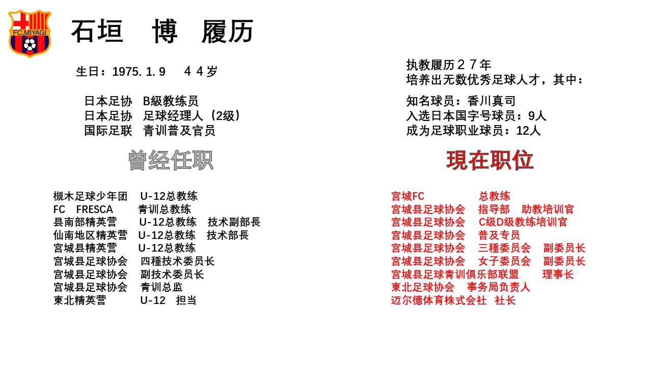 寒假日本足球特訓營(2月12日-2月17日，為(wèi)期三周)招募