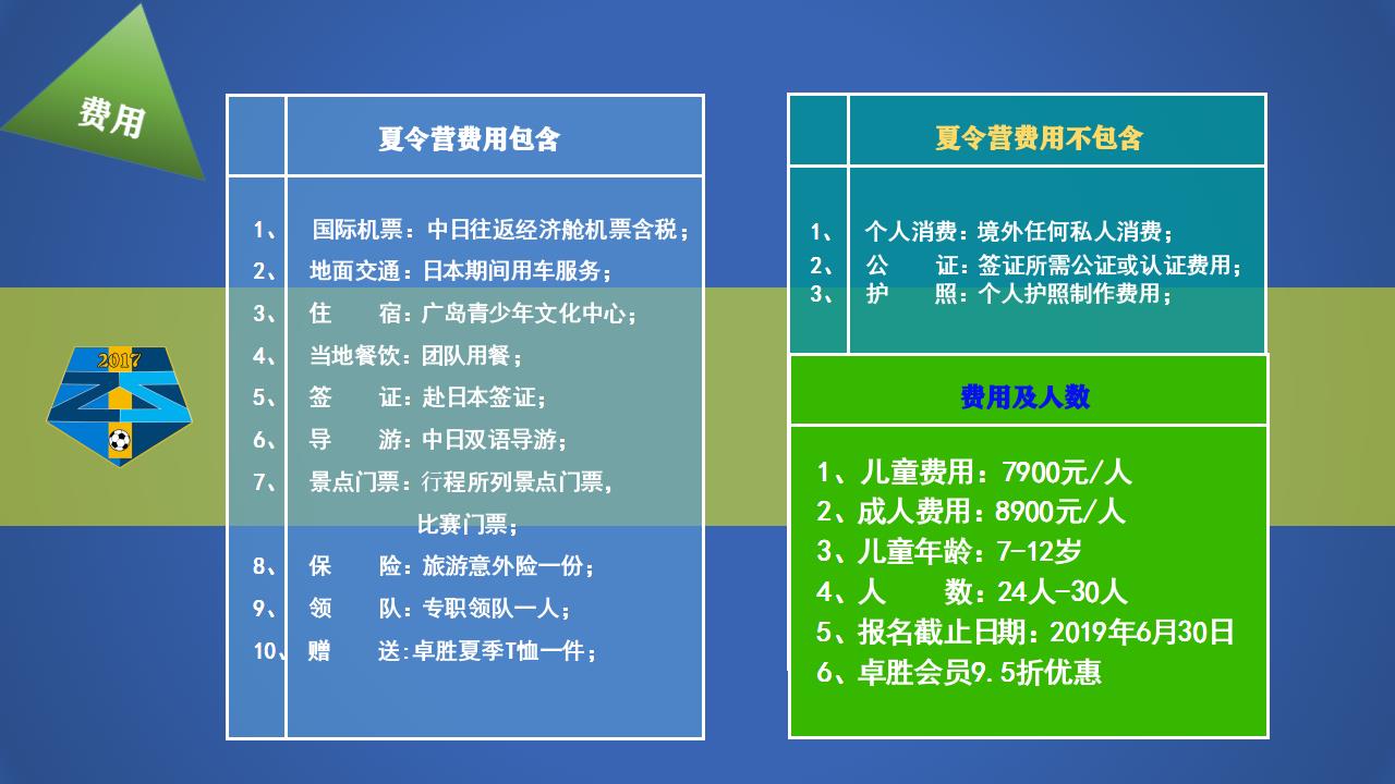 卓勝日本冬令營(2020年2月7日-12日)招募